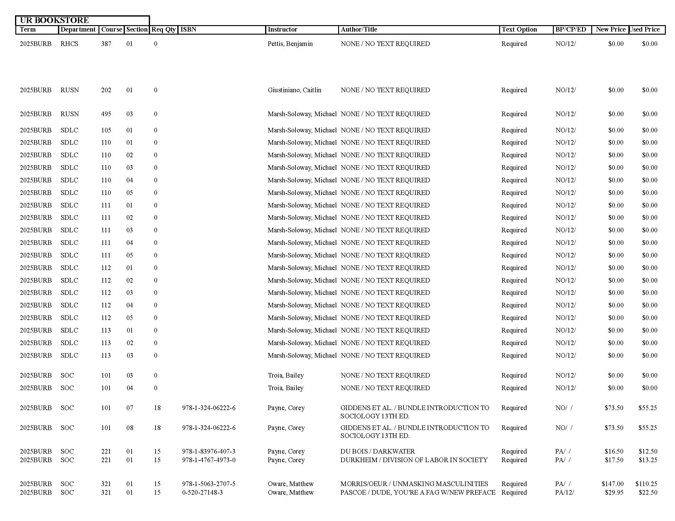 Textbook list assistance please call the SpiderShop at 804-698-9651